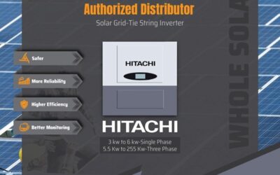 Harness the Power of Hitachi Solar Inverters with Wholesolar.co.in