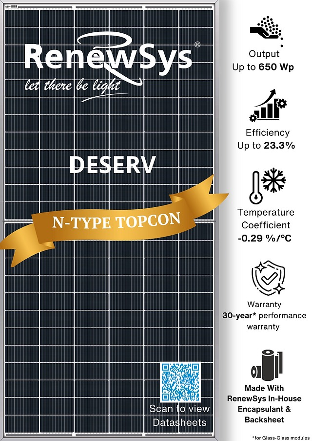 N-Type TOPCON